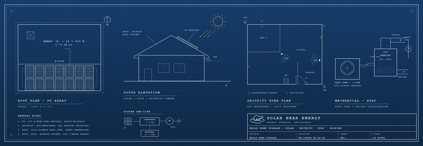 Whole-home electrical and solar blueprint used for a Pike County PA service panel and battery design